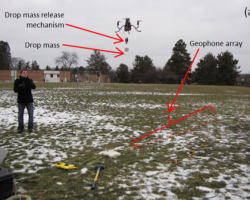Shear wave velocity measurements using an Unmanned Autonomous Aerial Vehicle (UAAV) (Zekkos et al. 2014)